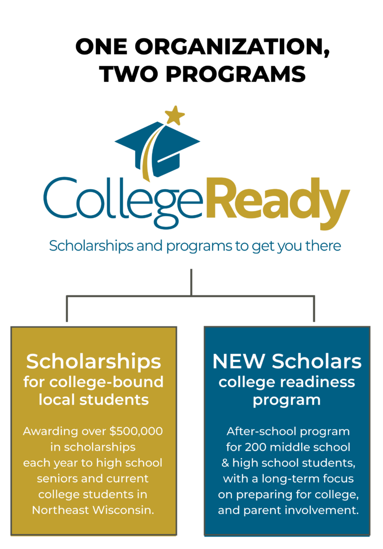 Graphic depicting CollegeReady's two programs: college readiness and scholarships